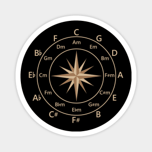 Circle of Fifths Compass Style Light Brown Magnet